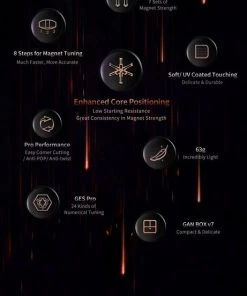 Gan 11 M Pro 3x3 - ZWART -spellen-voor-volwassenen Winkel 461x840 1