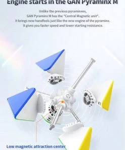 Gan Pyraminx M - Enhanced Core Positioning Edition -spellen-voor-volwassenen Winkel 480x840 4