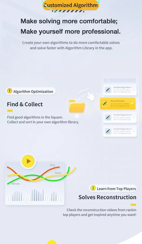 Gan 356 I Carry 13 Gan 356 I Carry - Afbeelding 13