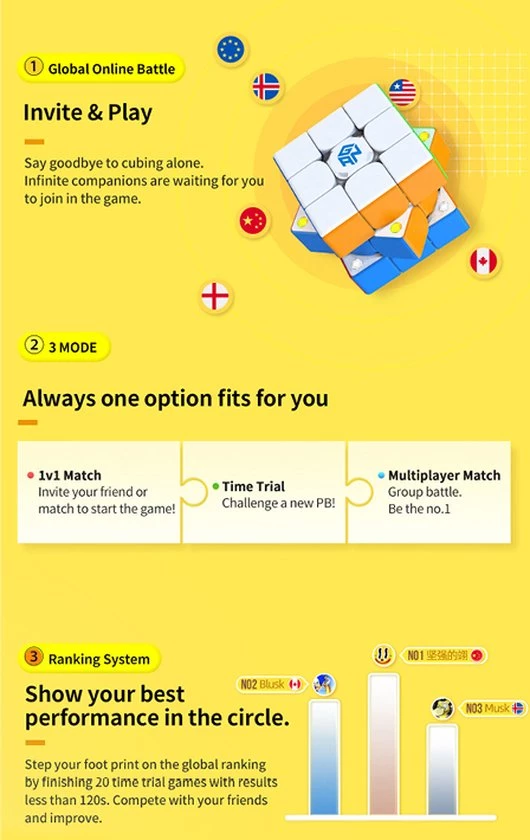 Gan 356 I Carry 26 Gan 356 I Carry - Afbeelding 26
