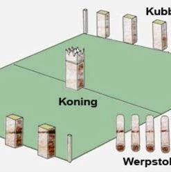 Kubb Game Junior - Vanaf 5 Jaar - 22 Delig 8 Kubb Game Junior - Vanaf 5 Jaar - 22 Delig -spellen-voor-volwassenen Winkel 550x249
