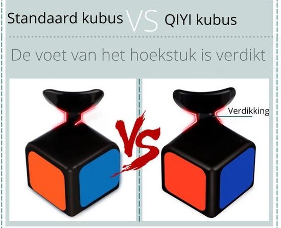 QIYI CUBE QIYI Magic Cube Draaikubus Breinbreker Puzzel Zwart - Speed Cube- Sail 7 QIYI CUBE QIYI Magic Cube Draaikubus Breinbreker Puzzel Zwart - Speed Cube- Sail - Afbeelding 7