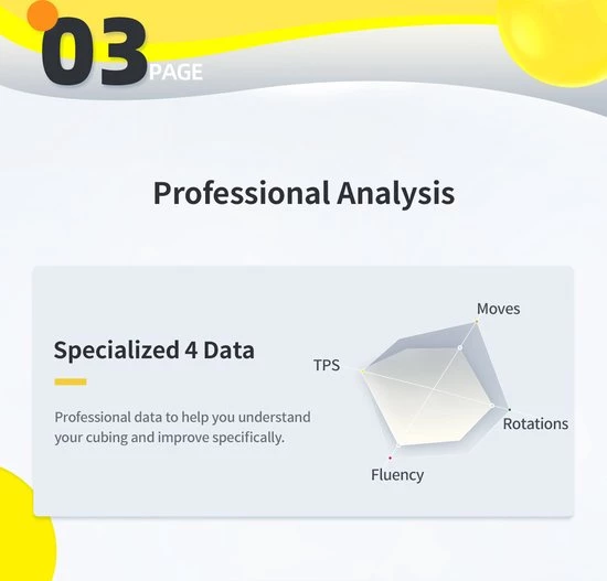 Gan 356 I Carry 16 Gan 356 I Carry - Afbeelding 16