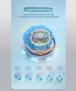 QiYi X-man Tornado V3 M Pioneer Versie -spellen-voor-volwassenen Winkel 550x578 13