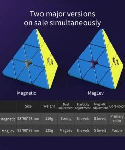 Moyu Weilong Pyraminx Magnetic - MAGLEV -spellen-voor-volwassenen Winkel 550x578 33