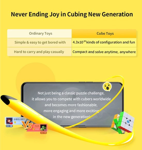 Gan 356 I Carry 17 Gan 356 I Carry - Afbeelding 17