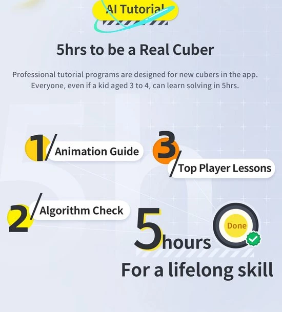 Gan 356 I Carry 6 Gan 356 I Carry - Afbeelding 6