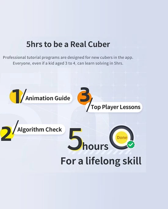 Gan 356 I Carry 20 Gan 356 I Carry - Afbeelding 20