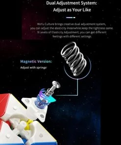 Moyu RS3 Pyraminx 3x3 -spellen-voor-volwassenen Winkel 550x689 1