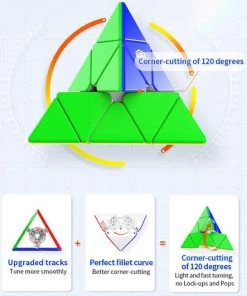 Gan Pyraminx M - Enhanced Core Positioning Edition -spellen-voor-volwassenen Winkel 550x714 3