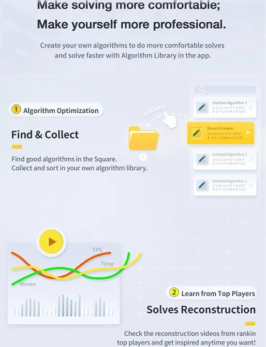 Gan 356 I Carry 19 Gan 356 I Carry - Afbeelding 19