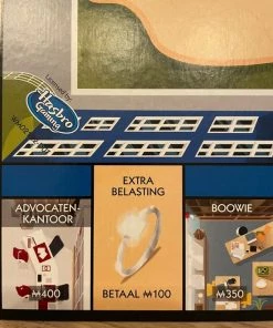 Monopoly Thuis - Familiespel - Bordspel - Min Leeftijd 8 Jaar -spellen-voor-volwassenen Winkel 550x733 19