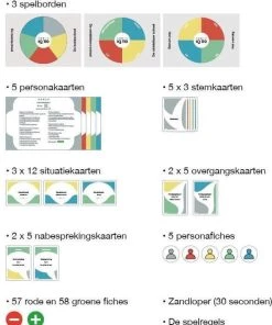 5Q Games IQ110, Een Bijzonder Oneerlijk Gezelschapsspel -spellen-voor-volwassenen Winkel 550x750 3