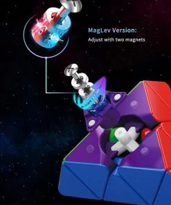 Moyu RS3 Pyraminx 3x3 -spellen-voor-volwassenen Winkel 550x754 4