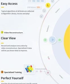 Gan 356 I Carry 57 Gan 356 I Carry -spellen-voor-volwassenen Winkel 550x772