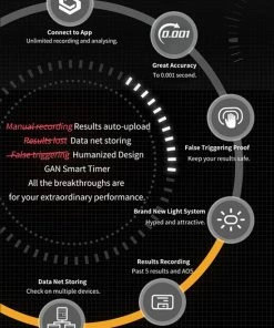 Gan Smart Timer (bluetooth) - ZWART -spellen-voor-volwassenen Winkel 550x776 6
