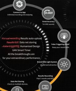 Gan Smart Timer (bluetooth) - ZWART -spellen-voor-volwassenen Winkel 550x822 1